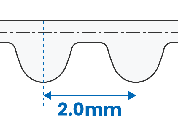 齿形剖面（2.0mm）