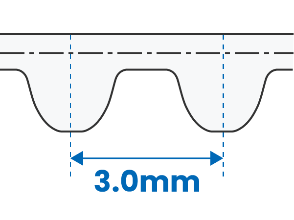 齿形剖面（3.0mm）