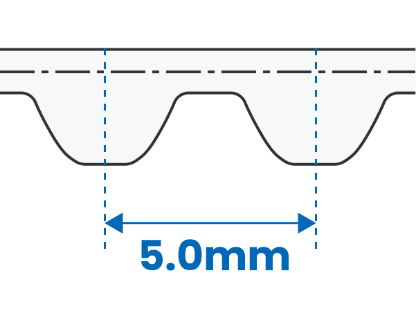 齿形剖面（5.0mm）