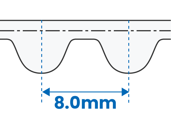 齿形剖面（8.0mm）