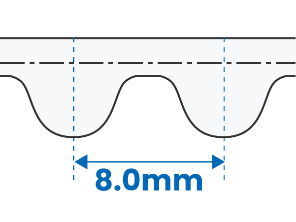 弧形齿形剖面（8.0mm）