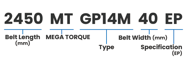 GP14M（齿距：14mm）