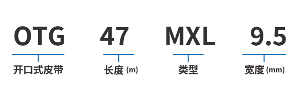同步带 G (MXL)