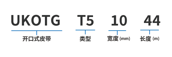 同步带 U (T5, T10)